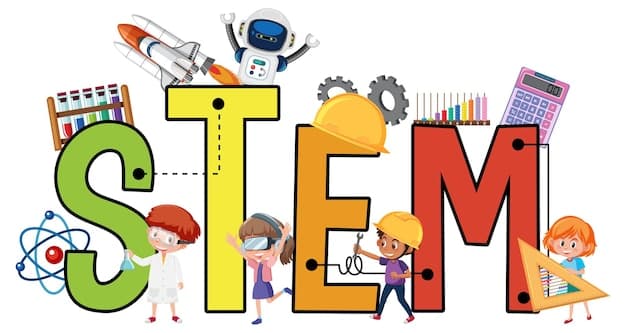 stem fields learning for real world problem and learning experiences in science and teach focus