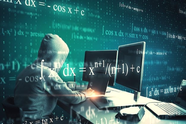 Computing programming and complex concept