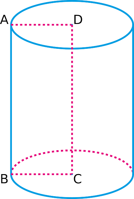 cylinder geometry