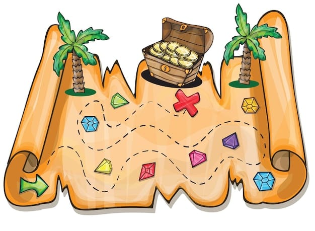 Treasure Hunt, random word, json format, very bad password using data structures