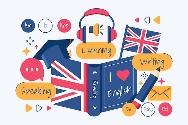 pronunciation of correct words for learners and students to sound for more hope and hours of focus
