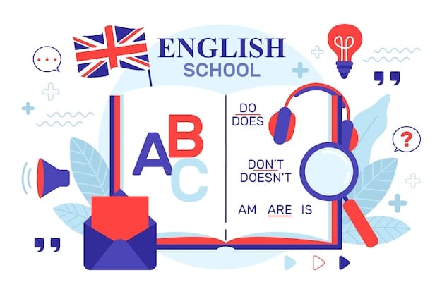 free courses to use words