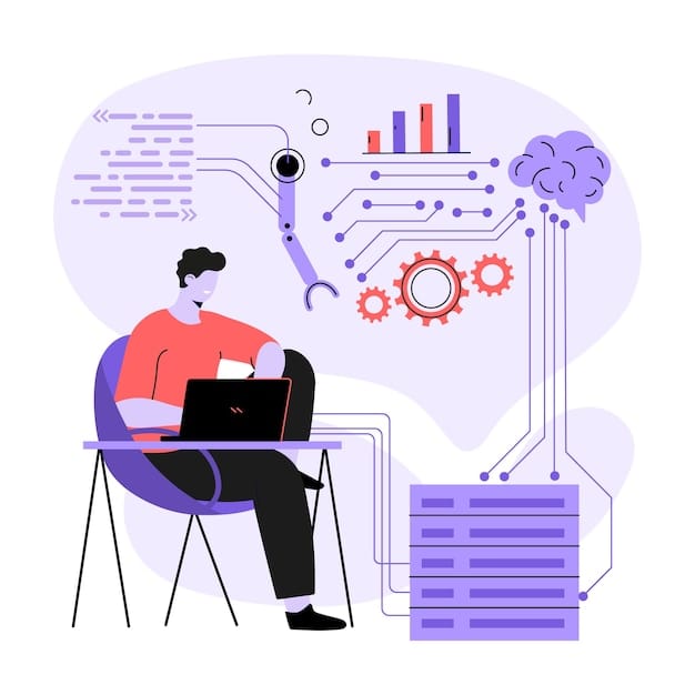Teach kids concept of Algorithms abd flow chart in computer programming