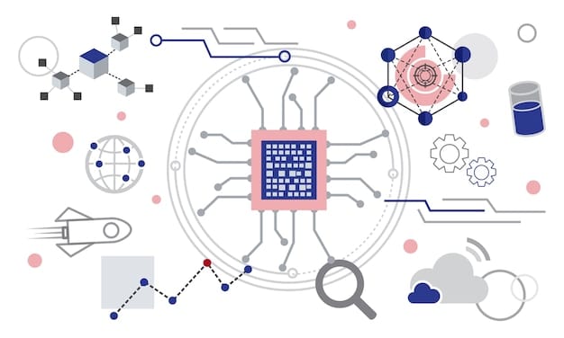 block based coing: coding concepts