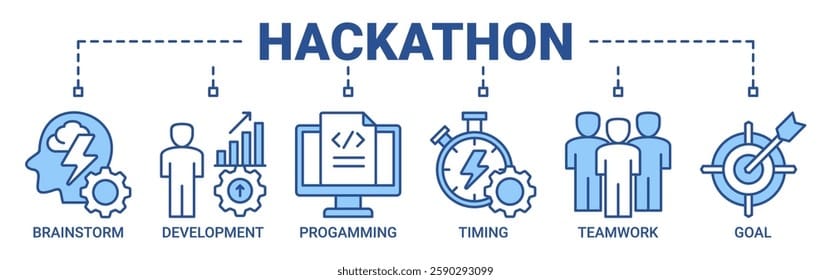age and experience level doesnt matter in computer science and various technical skills and coding lessons