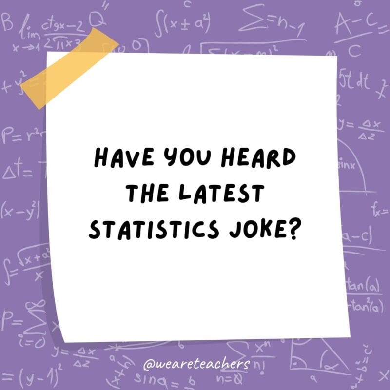 100 Math Jokes and Puns To Make Your Students LOL