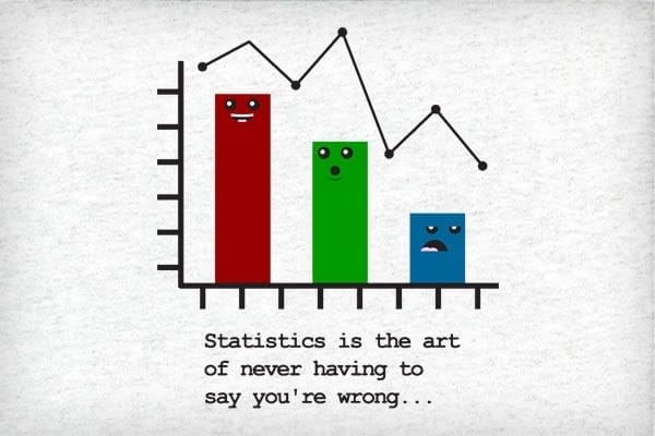 101 Silly Math Jokes and Puns to Make Students Laugh Like Crazy