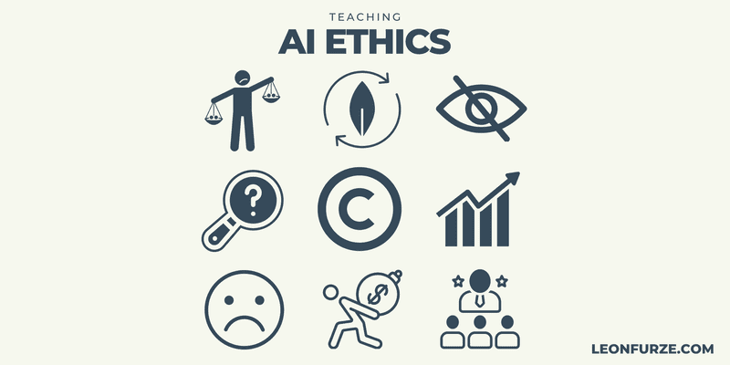 Teaching AI Ethics - Leon Furze