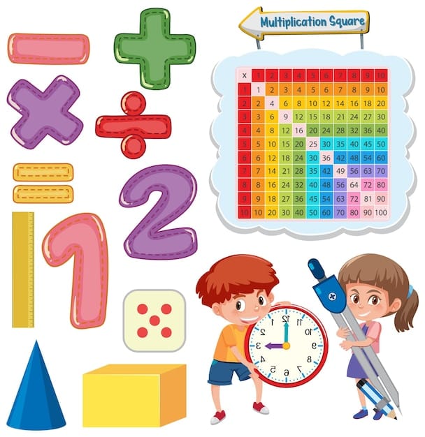 Vector math classroom objects with supplies and students
