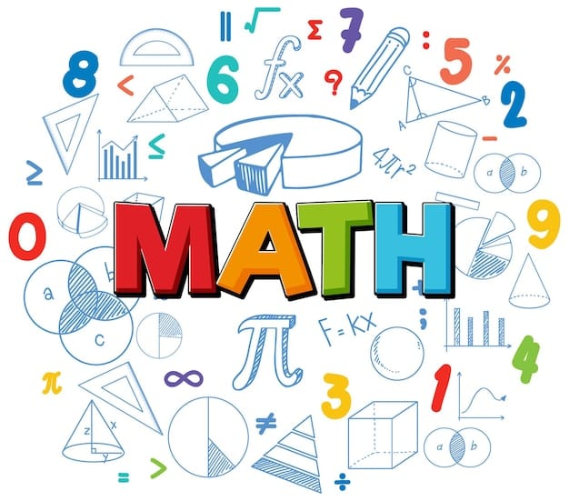 Mathematics font icon with formula