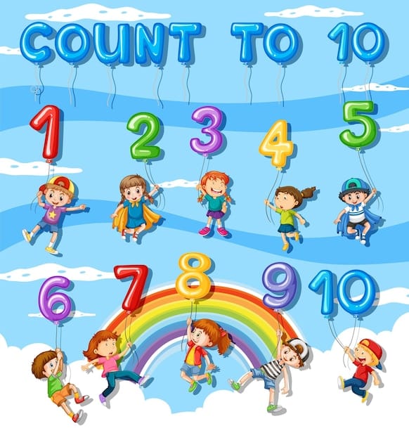 Free Vector number 0 to 9 with math symbols