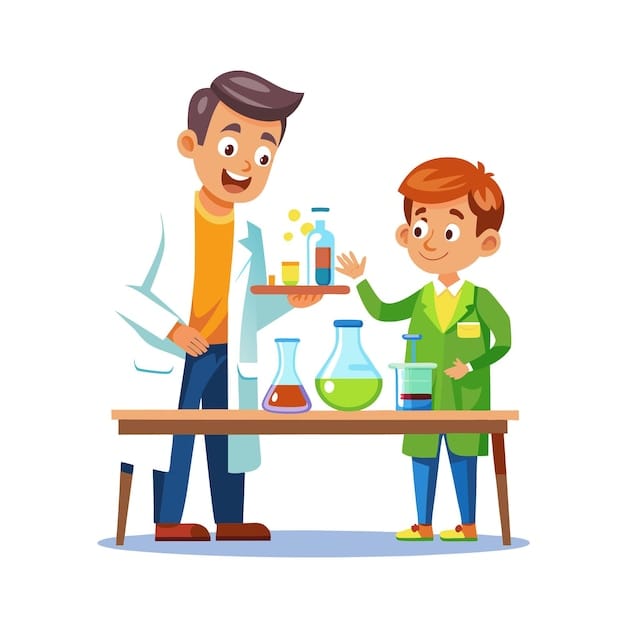 Top 15 Simple Science Experiments for Middle Schoolers