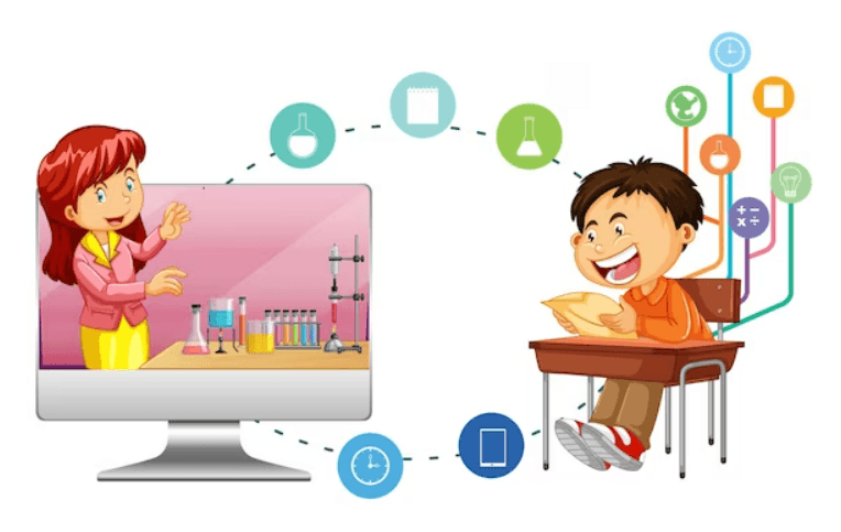 Online learning
