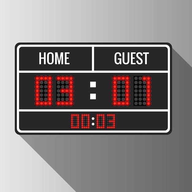 scoreboard and spent time for beginning with friends