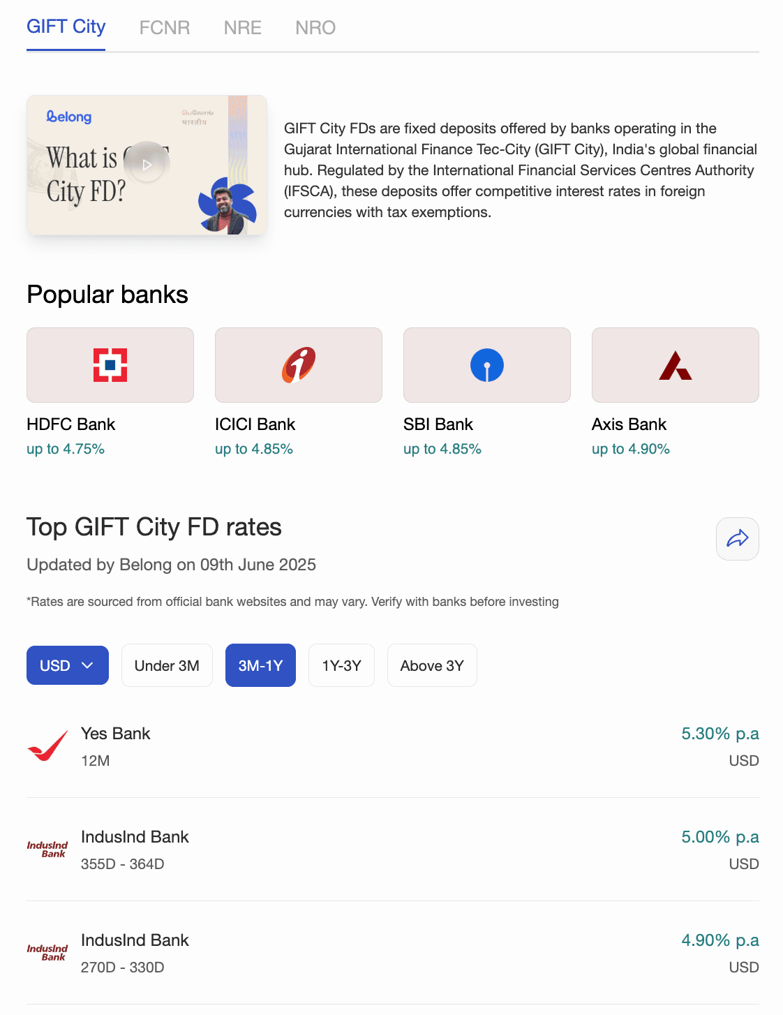 Interest rates and FD types across all banks