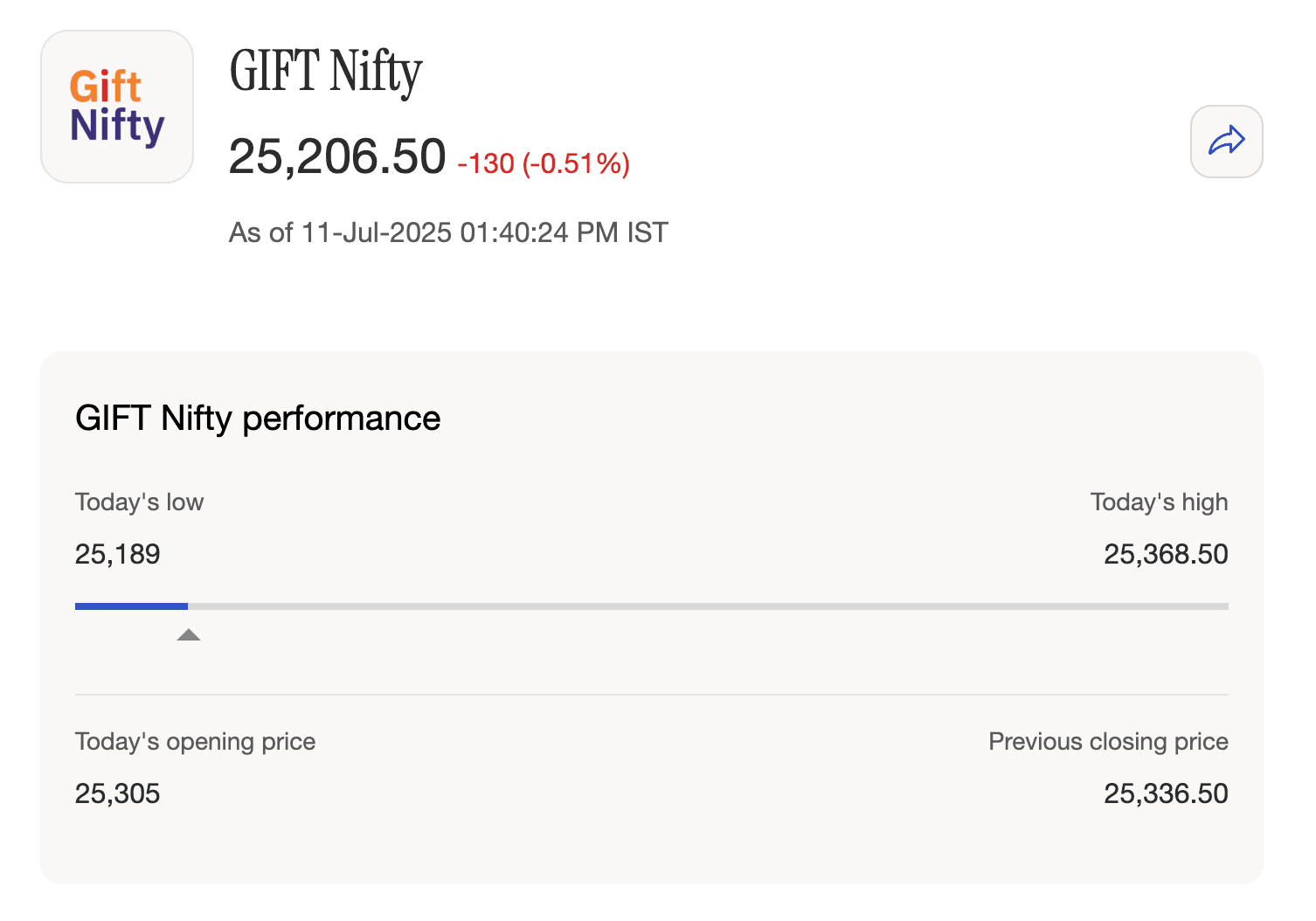 https://getbelong.com/tools/gift-nifty/