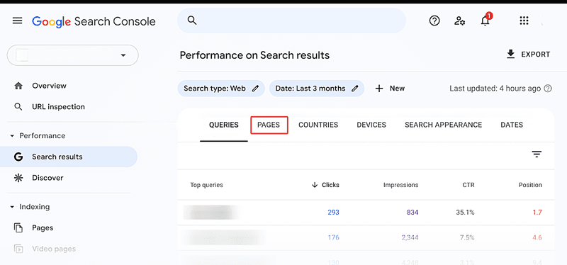 Analyze pages for your Google Search Console rankings.