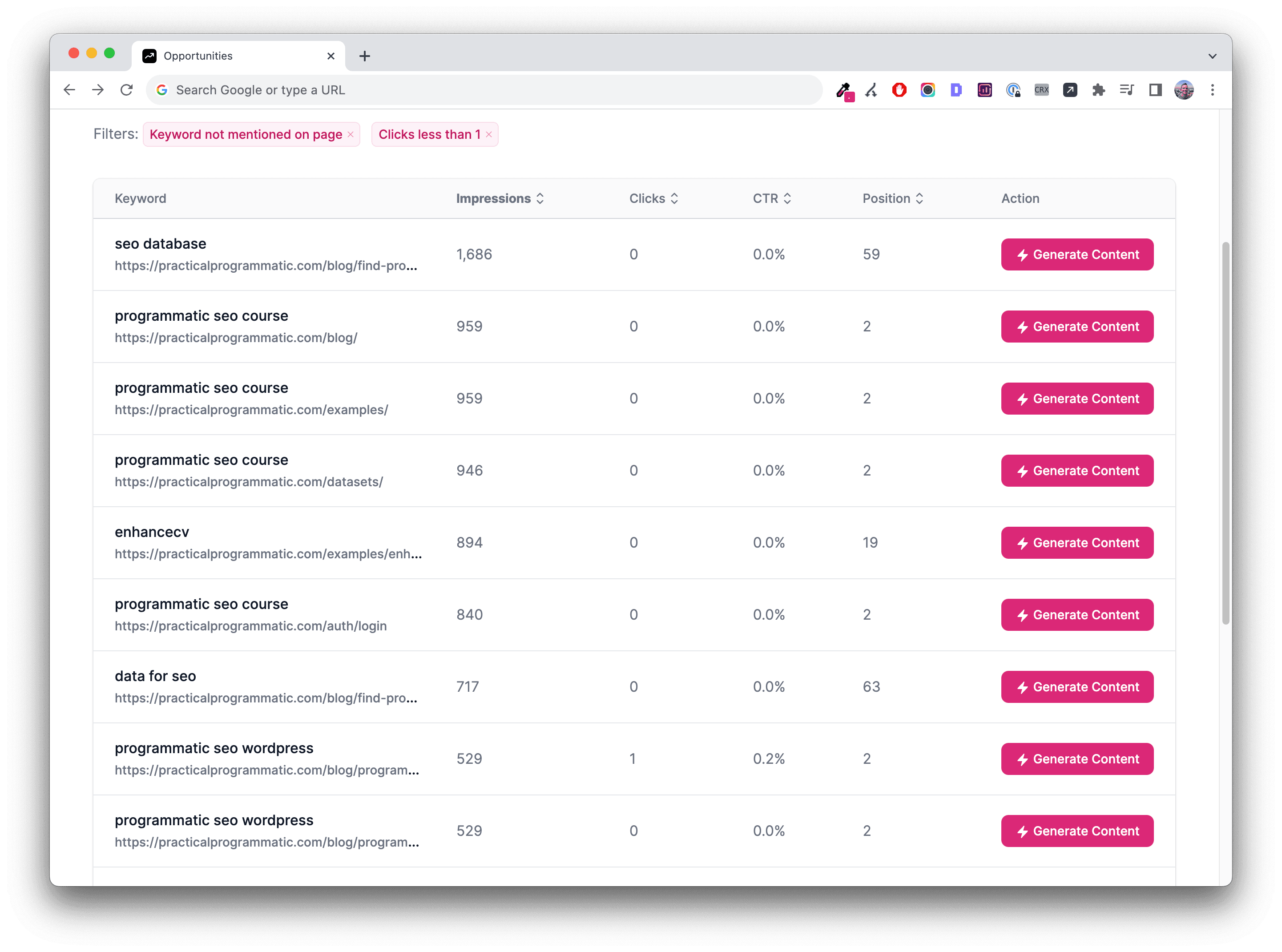 Content Generation for Your Website in 5 Easy Steps