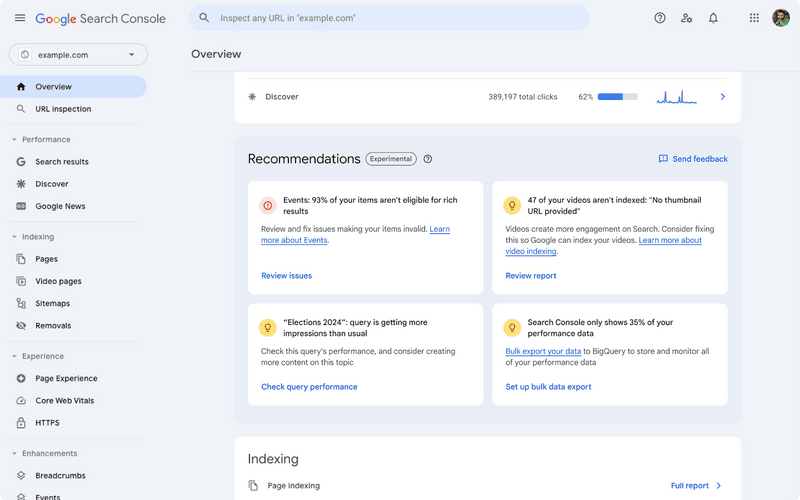 How We Use Google Search Console for Keyword Ranking