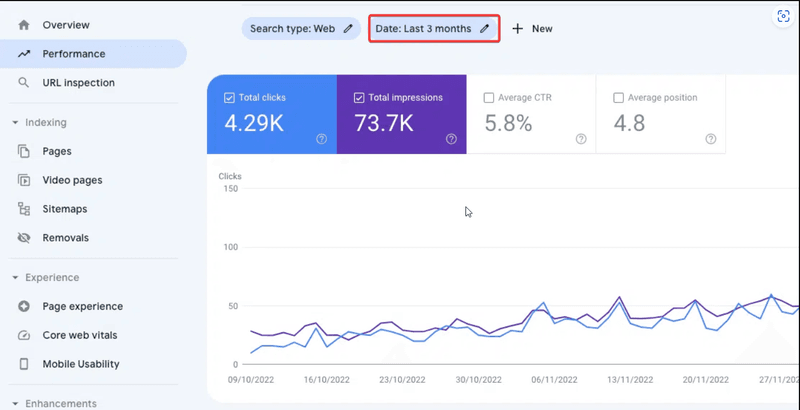 Set the date range on Google Search Console.