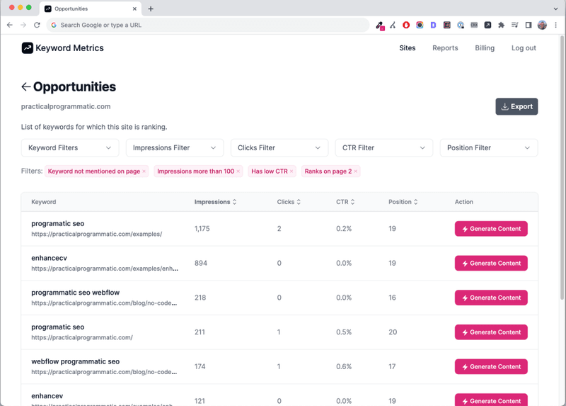 Find keyword opportunities with Keyword Metrics.