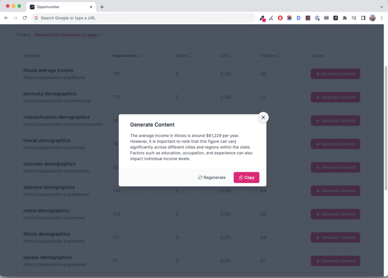 Identify content gaps through Keyword Metrics to improve your Google Search Console impressions.