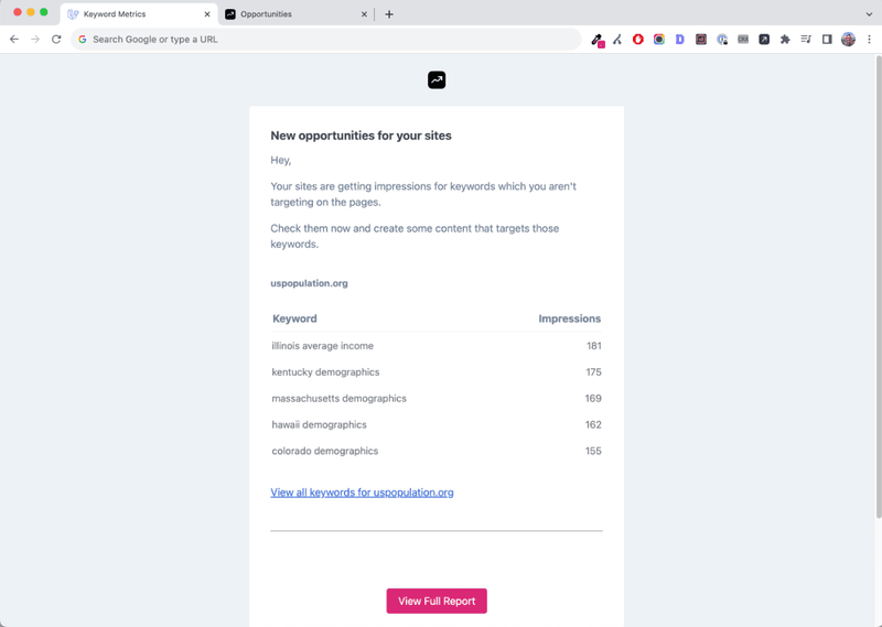 Monitor keyword performance on Keyword Metrics to improve your Google Search Console impressions.