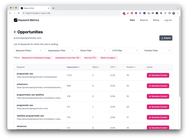 How We Improve our Google Search Console Average CTRs