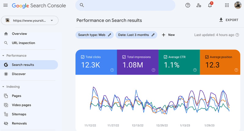 How to Use Google Search Console Filters Practically