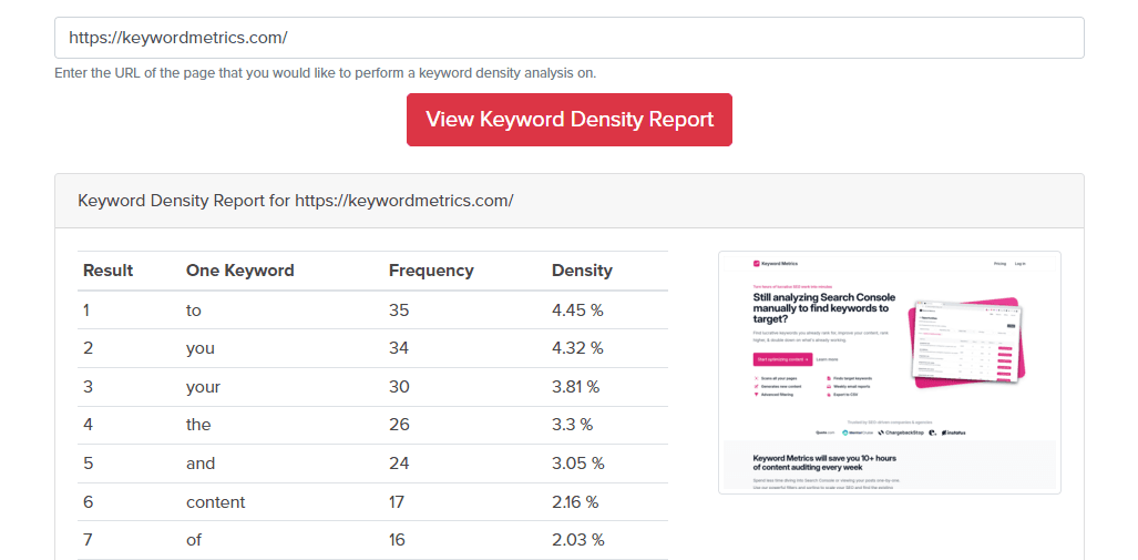 SEO Keyword Density