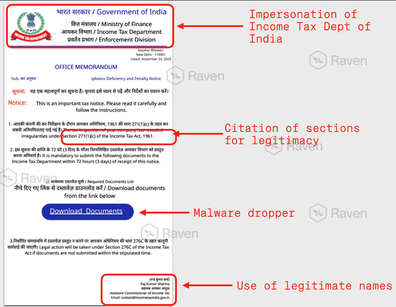 Tax evasion phishing income tax impersonation