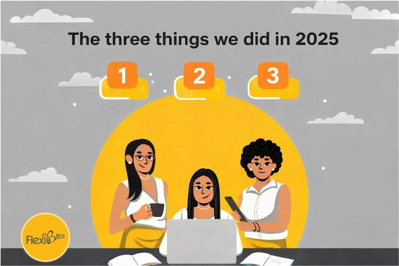 The three things we did this year