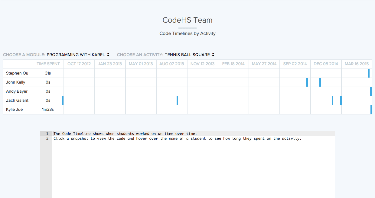 Introducing the Code Timeline