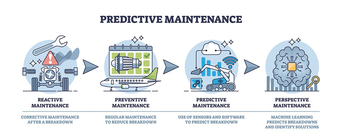 Illustration of trucks using IoT sensors for predictive maintenance