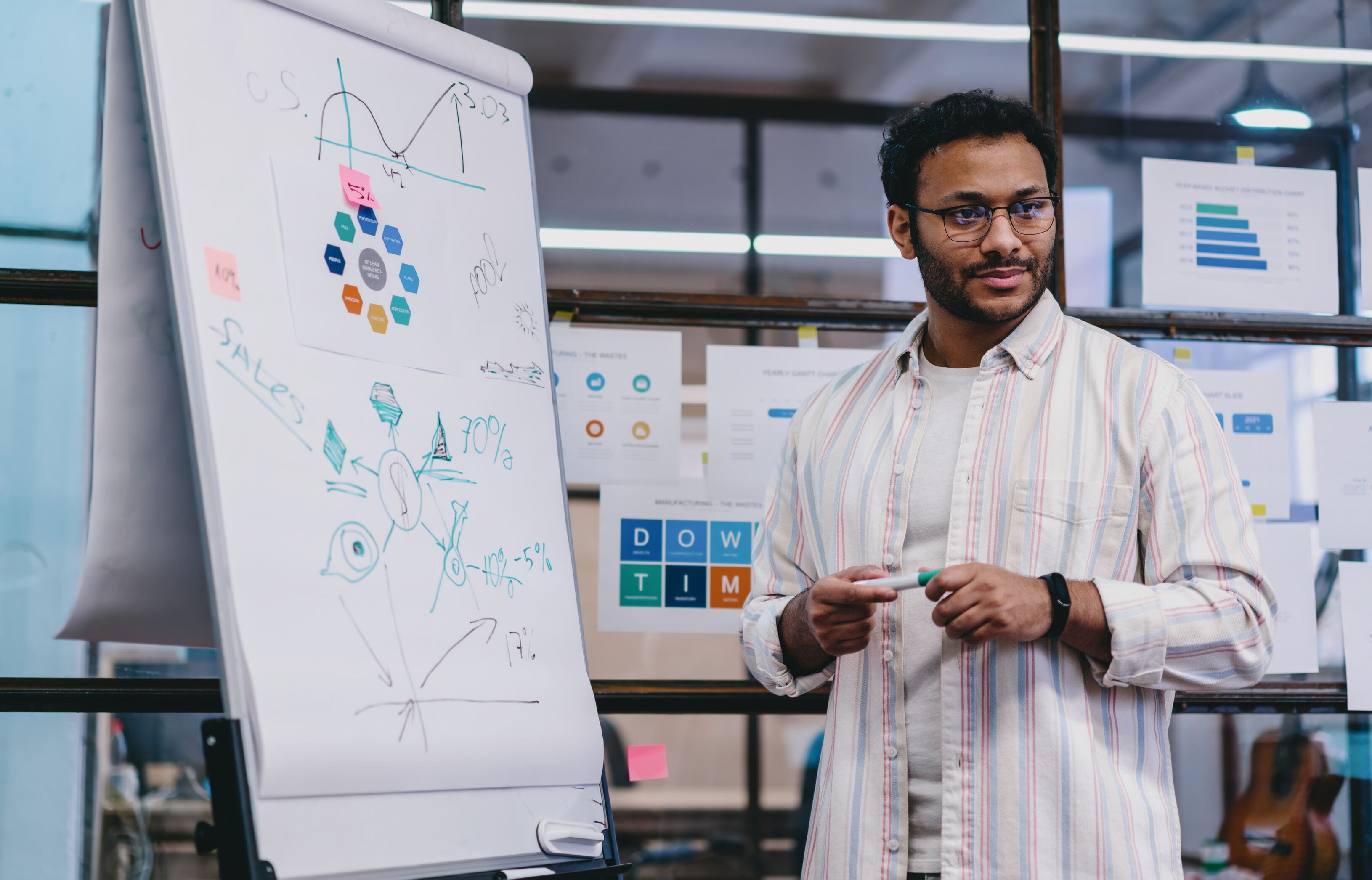 2025 Informed: Martech AI Predictions for the Year Ahead 
