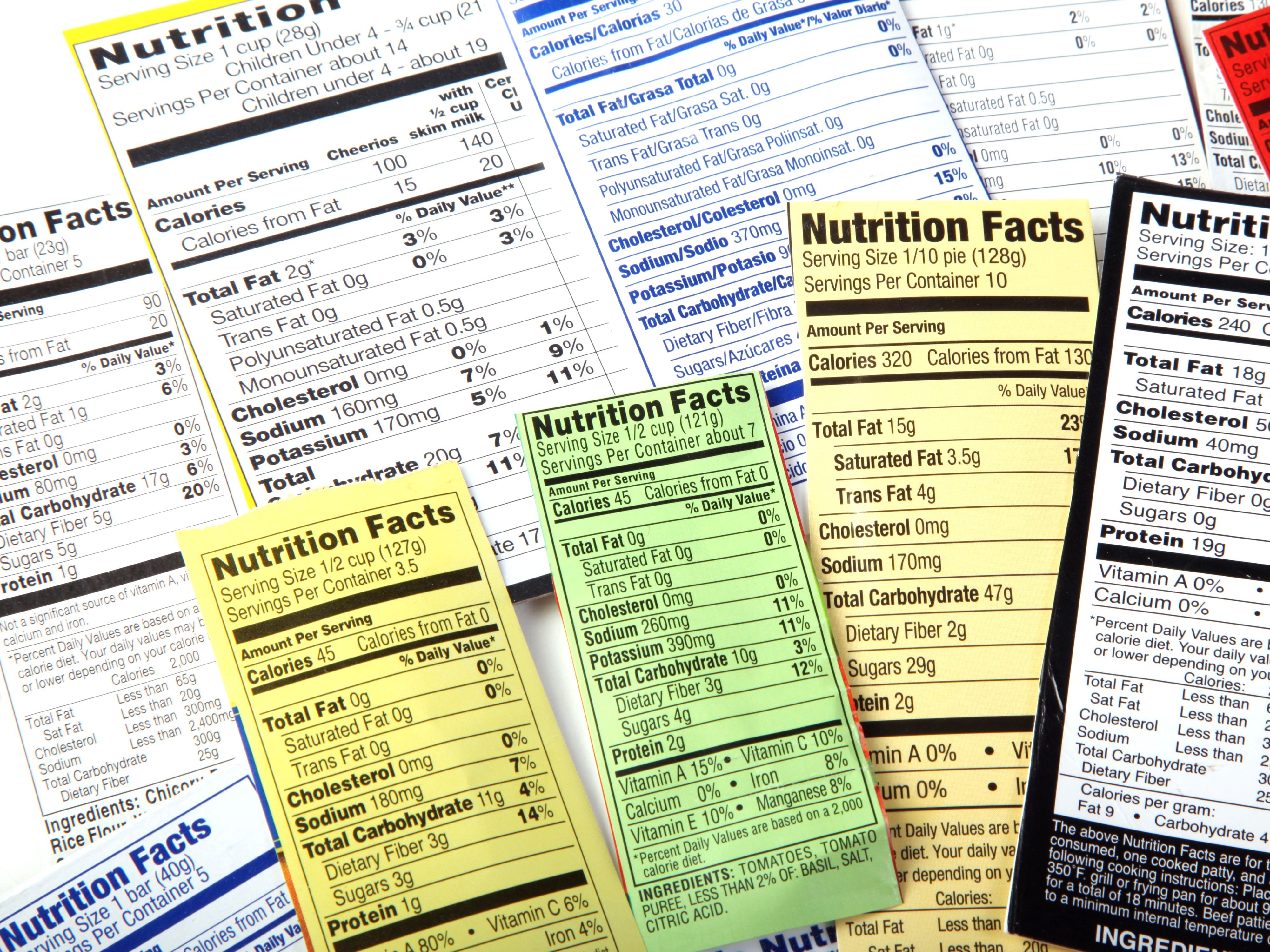 Understanding Food Labels: What Do Those Numbers and Words Really Mean?