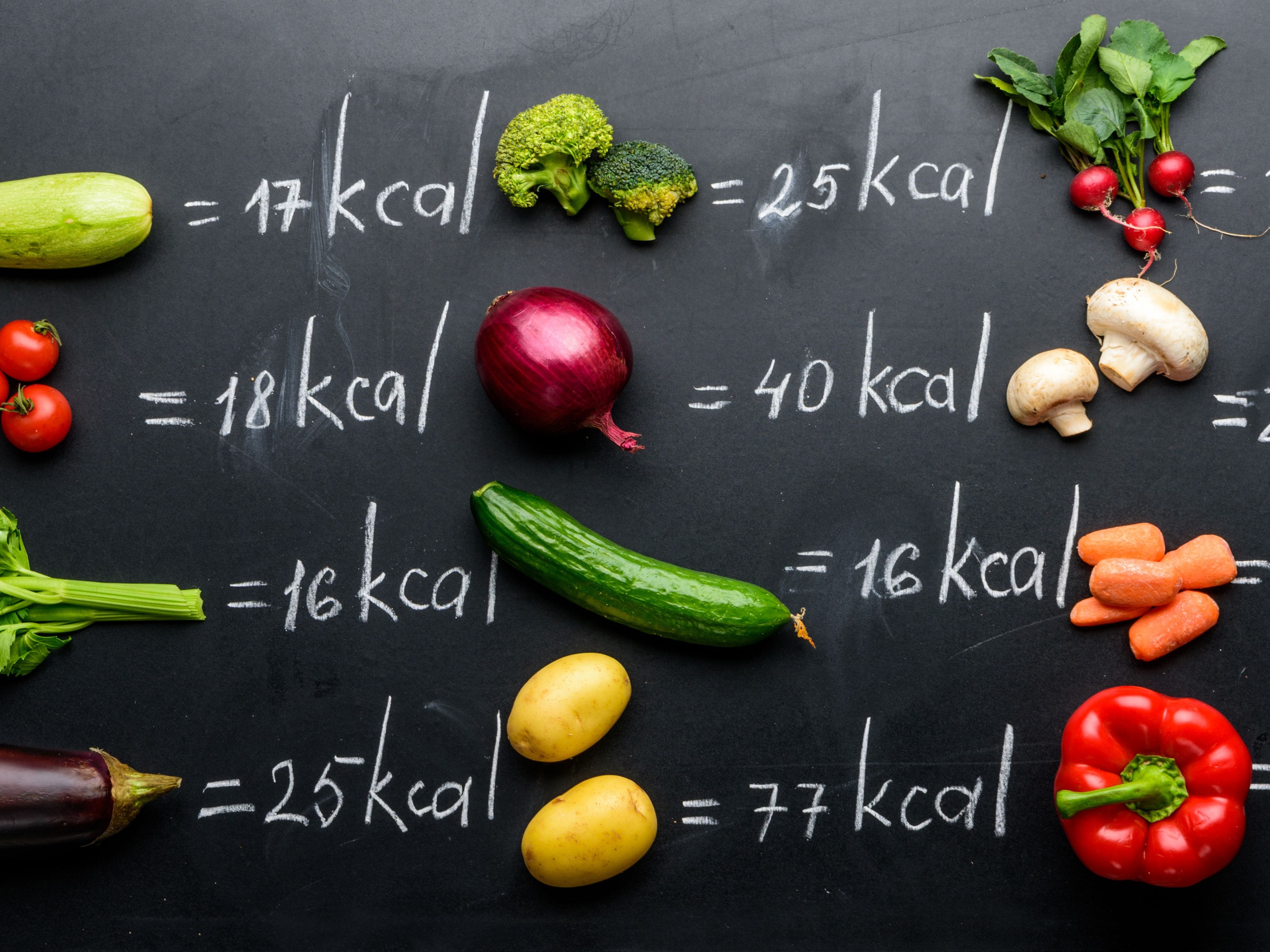 Mastering Calories: Your Ultimate Guide to Fuel, Fitness, and Fun