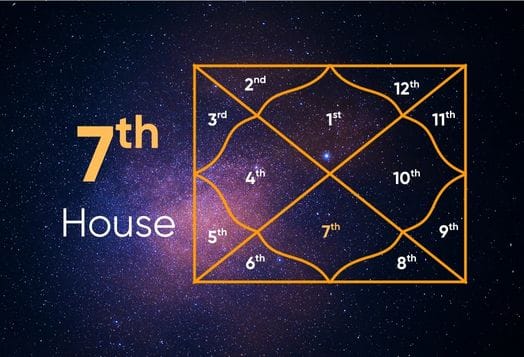 What Your 7th House in Astrology Says About Relationships