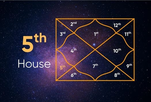 Creativity and Romance: Navigating the 5th House in Vedic Astrology