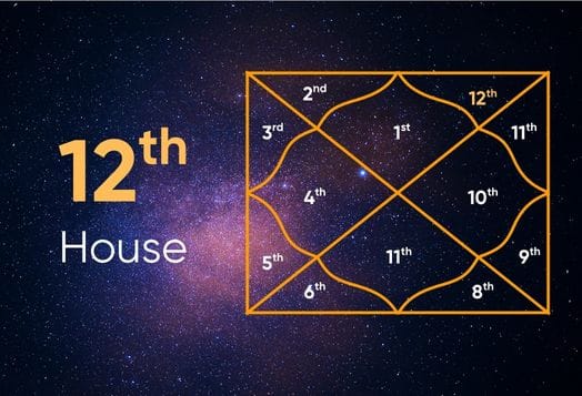 "12th House" text next to an astrological chart on starry background