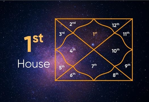 The 1st House Knows Who You Really Are