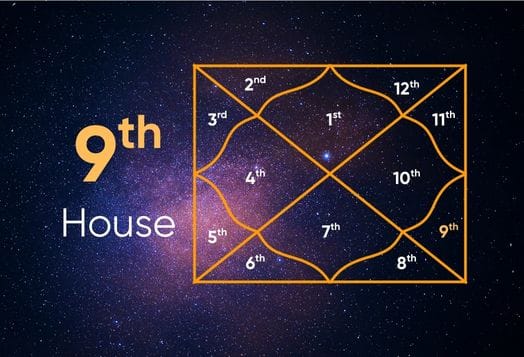 The 9th House in Vedic Astrology Is Your Guide to Spirituality