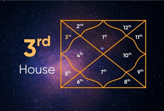What the 3rd House in Astrology Says About Your Sibling Bonds