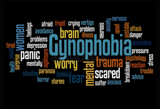 Word cloud about Gynophobia, fear of women