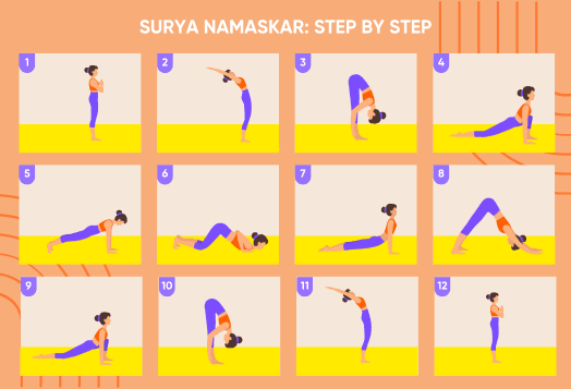 Pranamasana