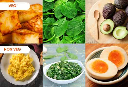 An infographic showing a grid of six images, with 'VEG' on top and 'NON VEG' on the bottom, comparing vegetable and non-vegetable foods