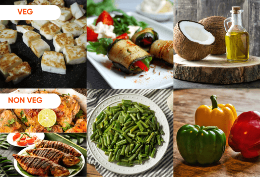 An infographic showing a grid of six images, with 'VEG' on top and 'NON VEG' on the bottom, displaying various vegetable and non-vegetable foods