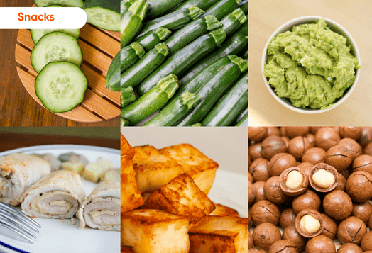 An infographic showing a grid of six images, with 'Snacks' in the top-left, displaying a variety of snack foods including vegetables and nuts