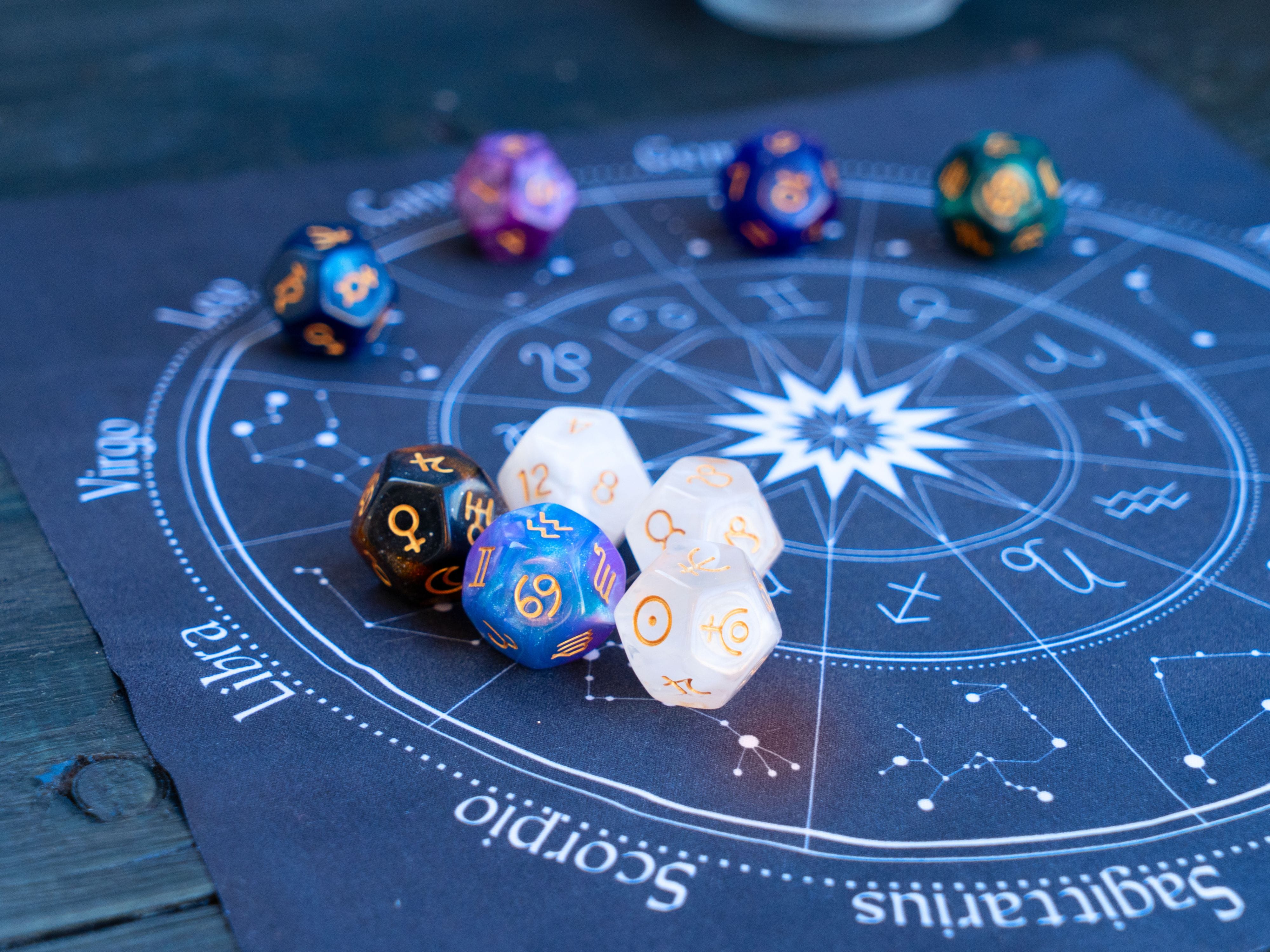 How Nakshatras Shape Auspicious Days in Nakshatra-Based Astrology\n