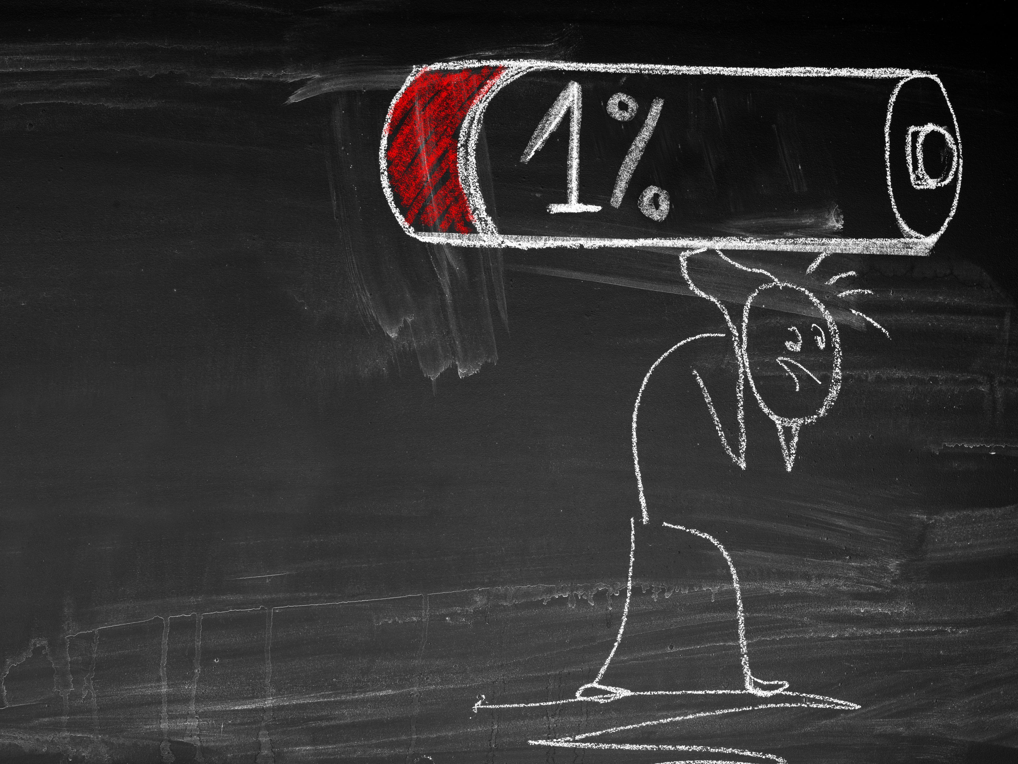 How to Spot Signs of Burnout in the Workplace